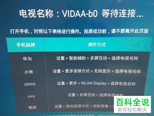 怎么将手机视频投屏到电视上