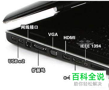 怎么将电脑屏幕输出到电视