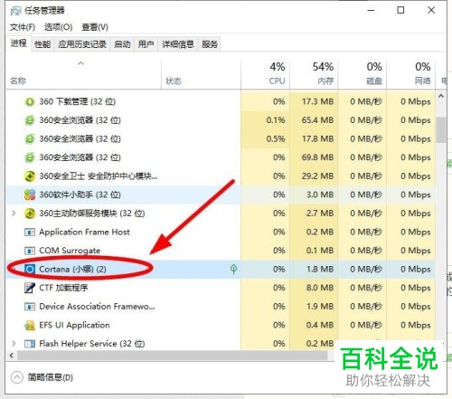 怎么将一个不需要的电脑程序强行退出？