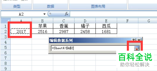 怎么将不同Excel表格中的数据制作成一张图表？