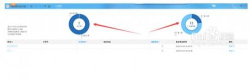 怎么看千牛自己接待的人数和下单人数?