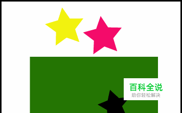 怎么理解ai的正常绘图、背面绘图、内部绘图？