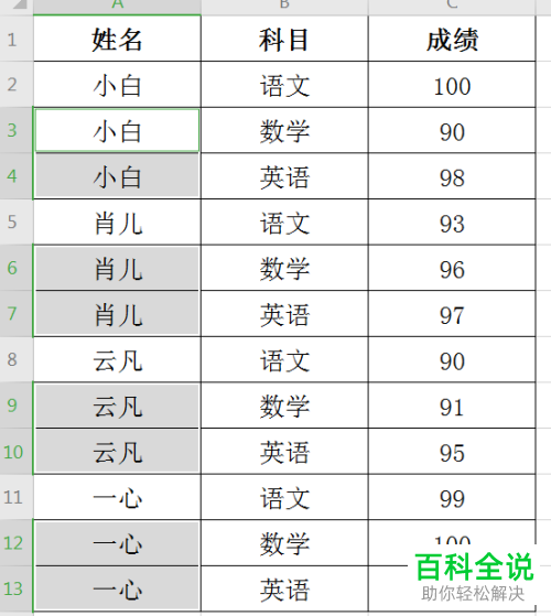 怎么批量补充电脑版Excel表格中漏掉的数据