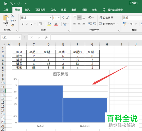怎么使用excel2019制作直方图？