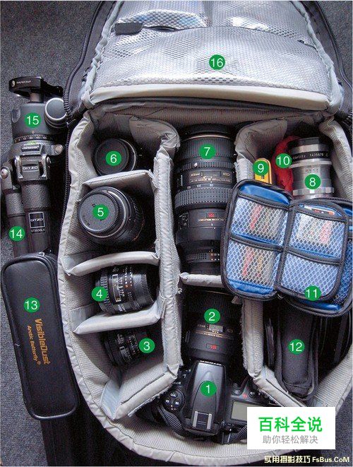 知名摄影师的自然摄影器材装备全指南