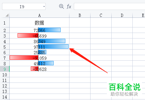 怎么设置Excel负值单元格填充颜色