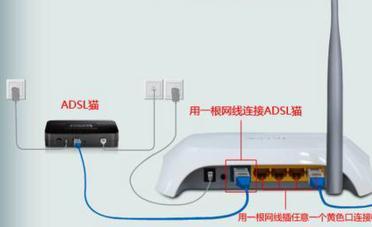 怎么设置tplink无线wifi密码