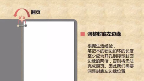 怎么使用PPT手工绘制日记本