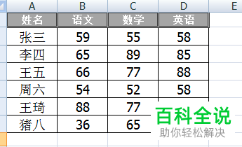 怎么使用Excel高级筛选功能