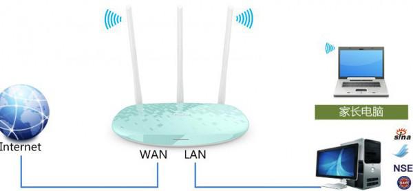 怎么设置联普TL-WR882N路由器上家长控制模式