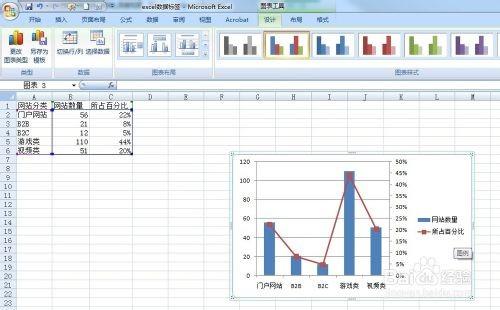 怎么设置数据标签?