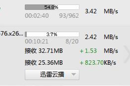 怎么使用ChinaNet