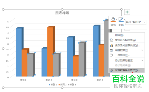 怎么通过PPT软件设计制作简洁好看的三维簇状柱形图