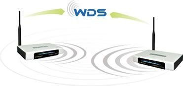 怎么挑选路由器? 挑选路由器的几点建议