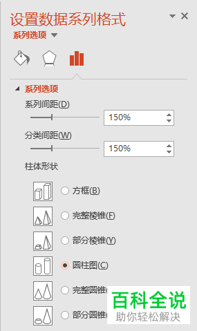 怎么通过PPT软件设计制作简洁好看的三维簇状柱形图