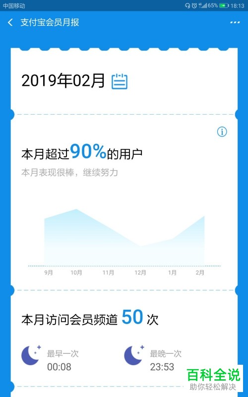 怎么向他人分享支付宝中的蚂蚁积分月报