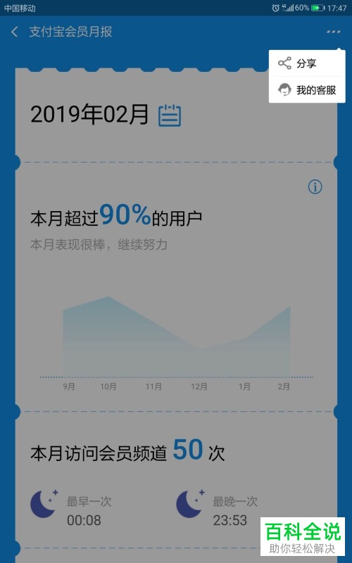 怎么向他人分享支付宝中的蚂蚁积分月报