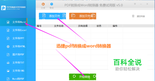 怎么样将pdf转换成word文档