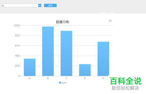 怎么用finereport报表来进行条件控制图形？
