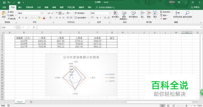 怎么用Excel做相关分析