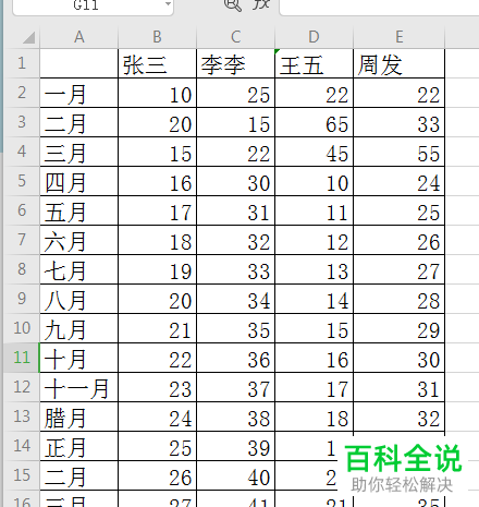 怎么用WPS冻结Excel文档窗格