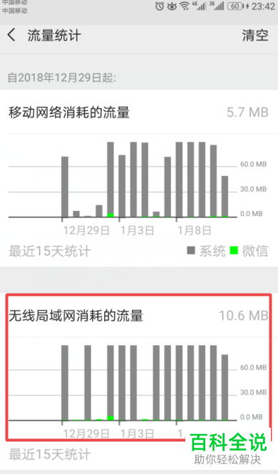 怎么在微信中查询使用的流量统计