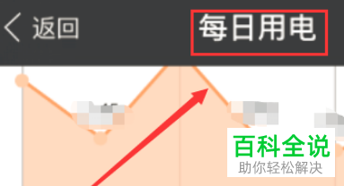 怎么在支付宝上查看每日用电量