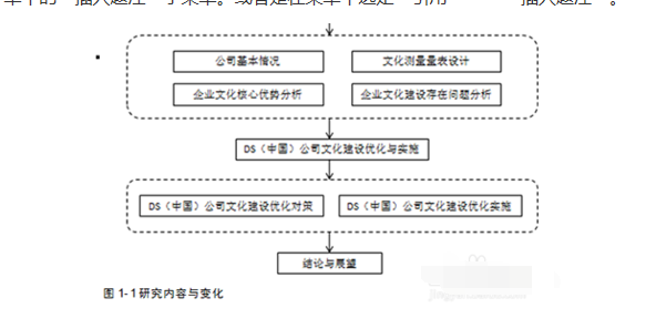 怎么在word中图片自动显示章节