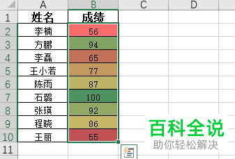 怎么在电脑版excel设置数据的色阶显示