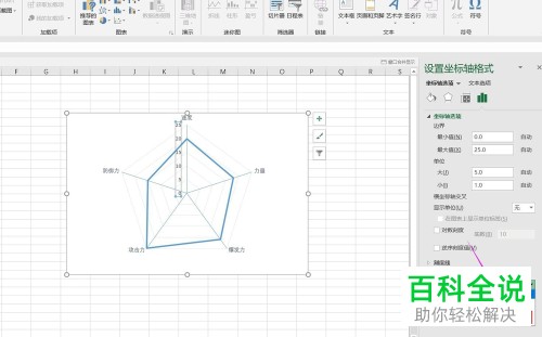 怎么在电脑excel上制作带辐射线的雷达图