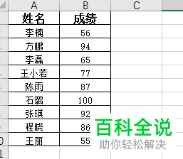 怎么在电脑版excel设置数据的色阶显示