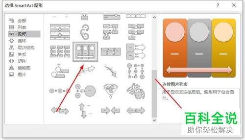 怎么在PPT文档中插入连续图片列表流程