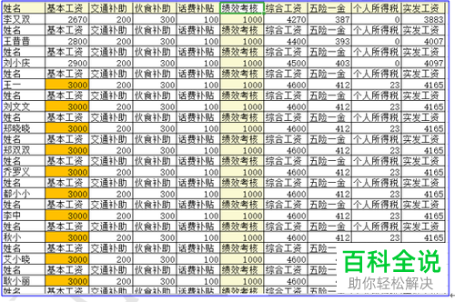 怎么在WPS表格中按颜色替换数据