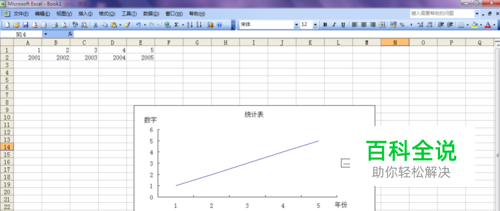 怎么在Excel中制作统计图