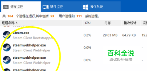 怎么找到吃鸡最新的禁网隐藏进程