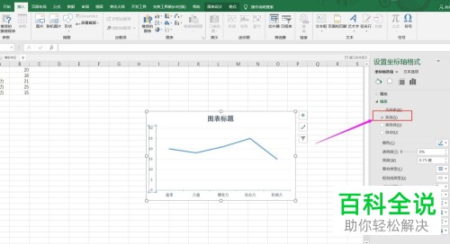 怎么在电脑excel上制作带辐射线的雷达图