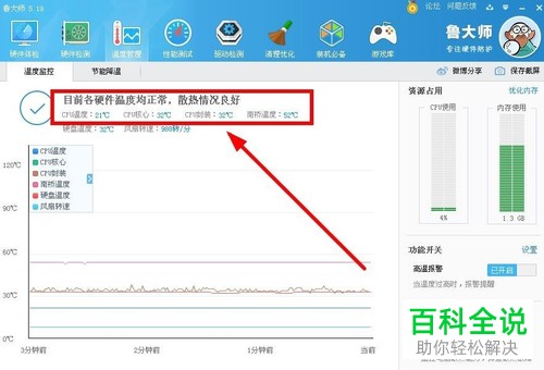 怎么在电脑上查看CPU的温度?