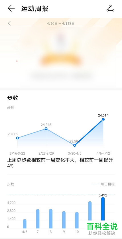 怎么在华为运动健康中查看运动周报