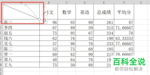 怎么在Excel文档中插入双斜线表头