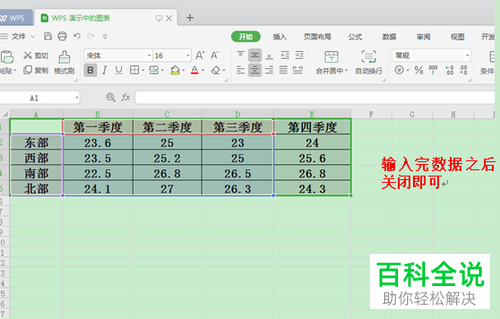 怎么在PPT中添加图表