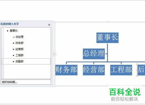 怎么在excel表格中制作组织结构图