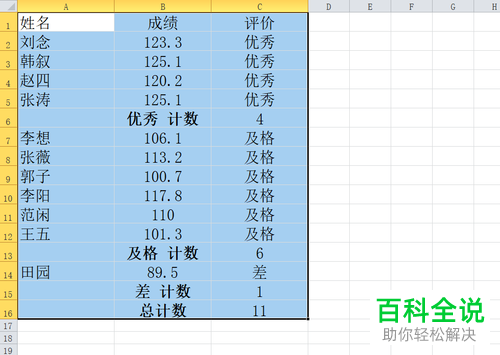 怎么在Excel中将同类项数据合并掉