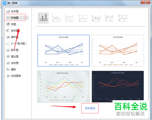 怎么在WPS Word文档中插入制作折线图