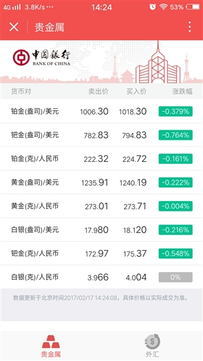 怎么找到中国银行牌价小程序呢？