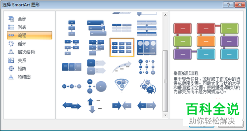怎么在Excel表格里插入流程示意图