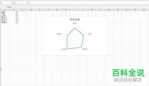 怎么在电脑excel上制作带辐射线的雷达图