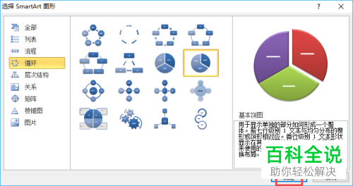 怎么在PPT文档中插入饼图