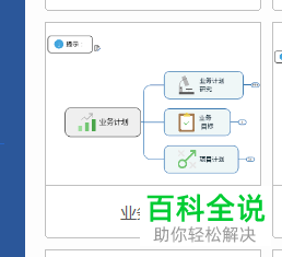 在MindManager软件中怎么制作业务计划图？