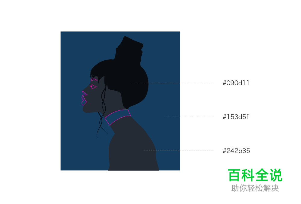 字母人像插画组合视觉造型