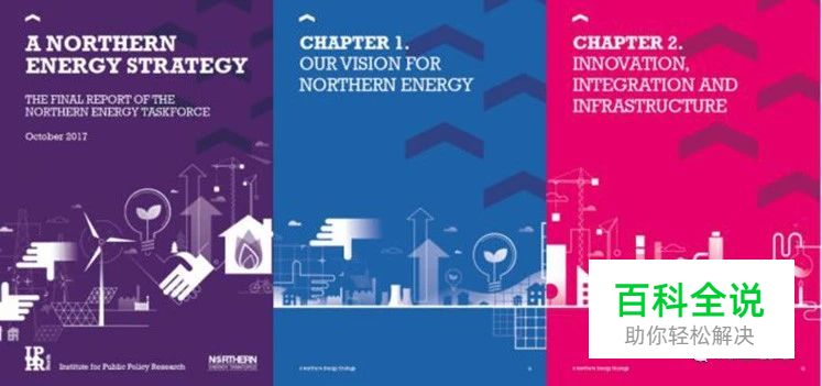 在年报设计中，如何更有效地使用图像